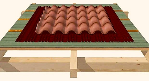 Reformas y Reparación de Tejados y Fachadas: Aislamiento Térmico SATE