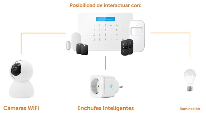 Instalación de Alarmas Ajax Visiotech Sin Cuotas y Accesorios | Carlos Sicilia I Salvador - Cerrajero Forense